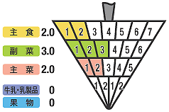 �H���o�����X�K�C�h